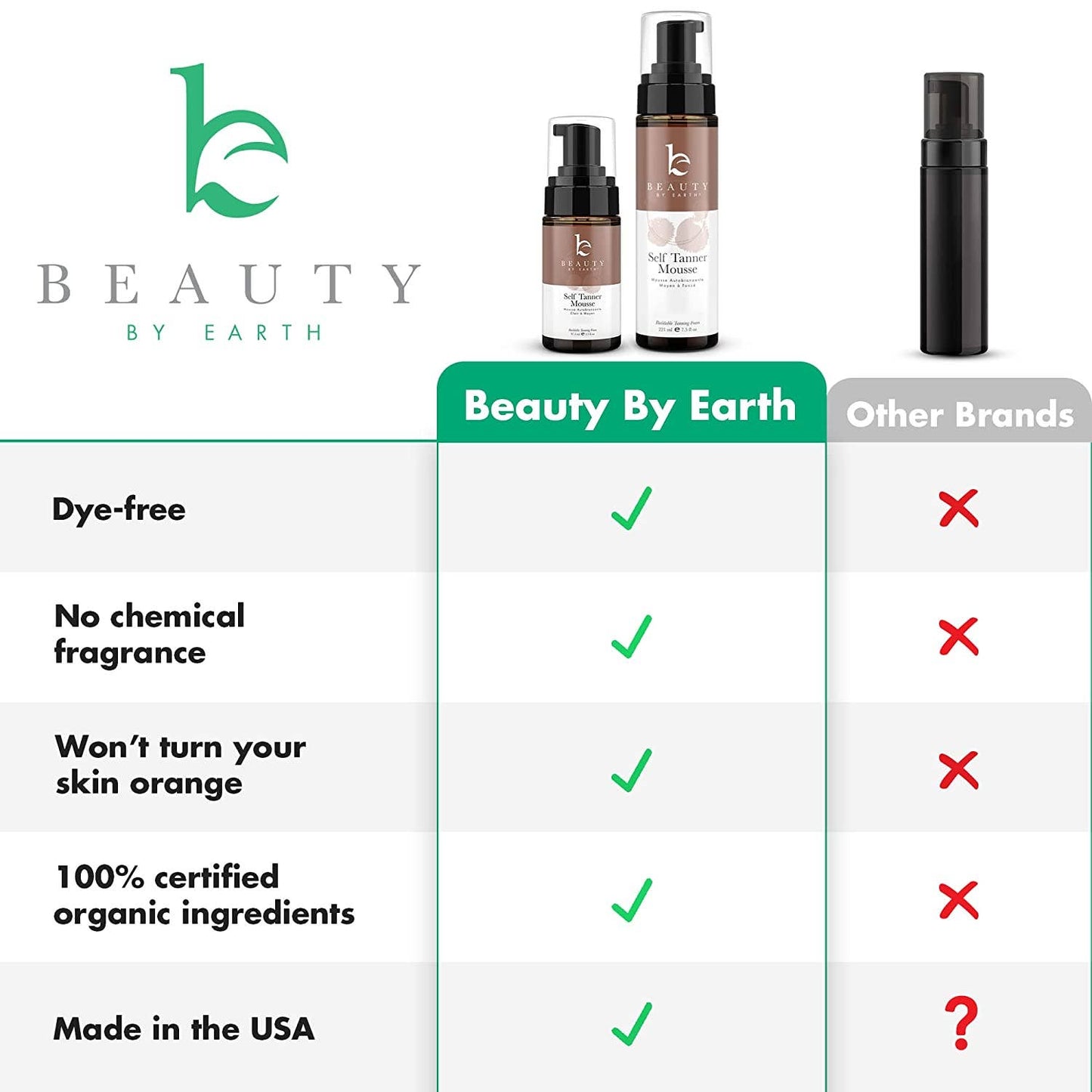 Self Tanner Body Tanning Mousse (2 Shades)